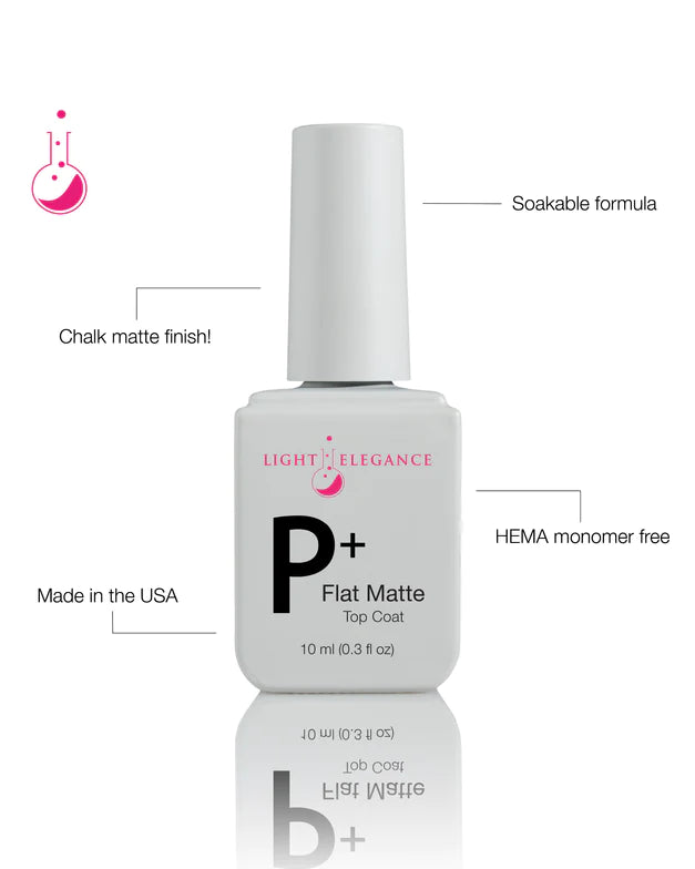P+ Flat Matte Soak-Off Top Coat